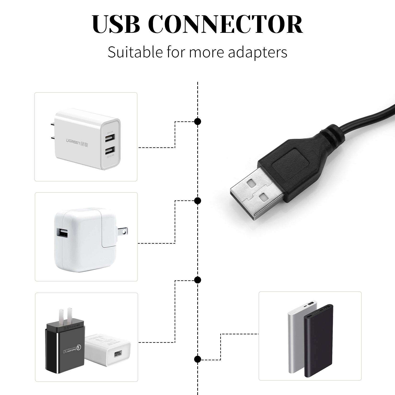 Pompe à air pour aquarium GARVEE Mini USB avec double diffuseur pour poissons d'intérieur et d'extérieur, silencieuse, portable, tube en silicone