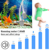 Pompe à air pour aquarium GARVEE Mini USB avec double diffuseur pour poissons d'intérieur et d'extérieur, silencieuse, portable, tube en silicone