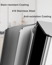Garvee Poubelle Triple en Acier Inox 61 L avec Couvercles Séparés et Pédales, Bac de Tri Recyclage pour Cuisine et Salon