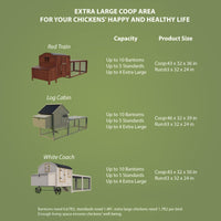 Poulailler Garvee grand format avec toit et enclos, 269 x 81 x 91 cm, convient pour 3 à 5 poules, 0,62 m² de couchage et 1,28 m² de parcours extérieur, cage à poules résistante aux intempéries pour jardin, usage extérieur et autosuffisance.