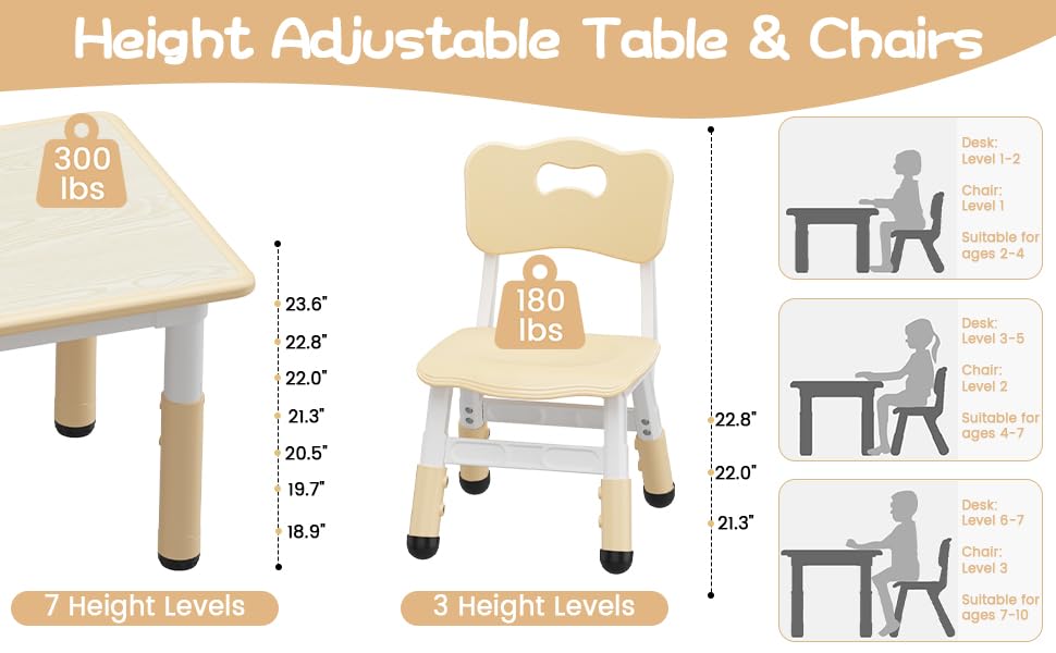 Table enfant Garvee réglable en hauteur avec 4 chaises, idéale pour les salles de classe, les jardins d'enfants et les maisons. Hauteur réglable de 48 à 60 cm. Motif graffiti.