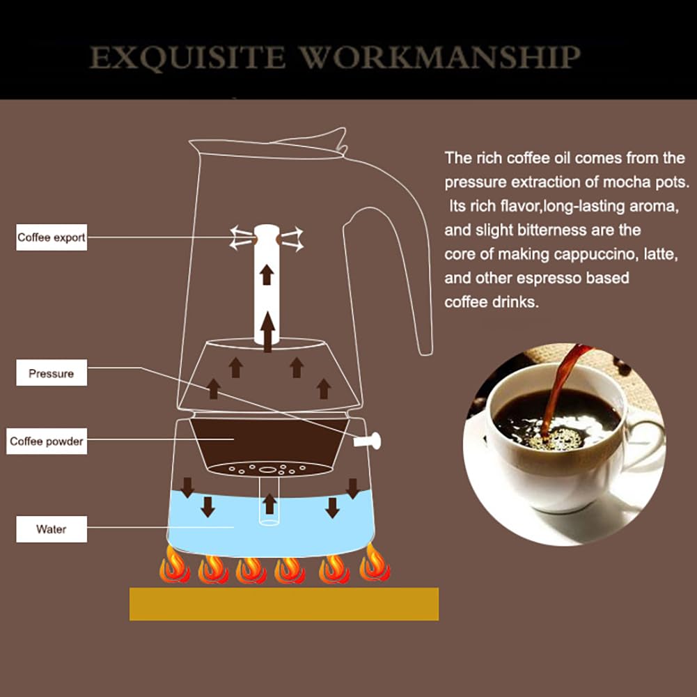 Garvee Machine à expresso en acier inoxydable pour la maison et le bureau, poignée résistante à la chaleur, préparation rapide.