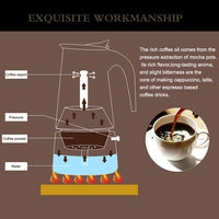 Garvee Machine à expresso en acier inoxydable pour la maison et le bureau, poignée résistante à la chaleur, préparation rapide.