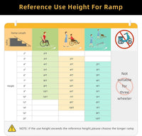 Garvee Rampe d’accès portable 90cm en aluminium pliable, surface antidérapante, charge 272kg, pour fauteuil roulant, maison et voyage