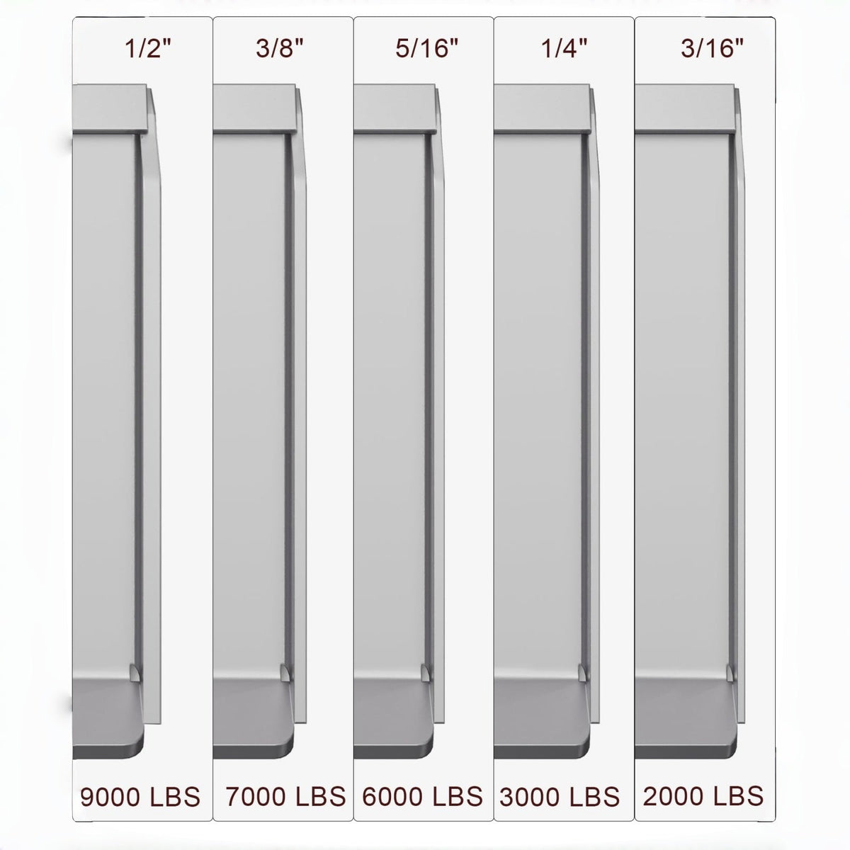 Plaque de montage Garvee pour chargeuse compacte 46 po x 18,5 po – Acier, 3/8 po d'épaisseur pour mini-pelles et engins agricoles