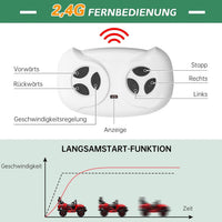 PTO_334AFALV