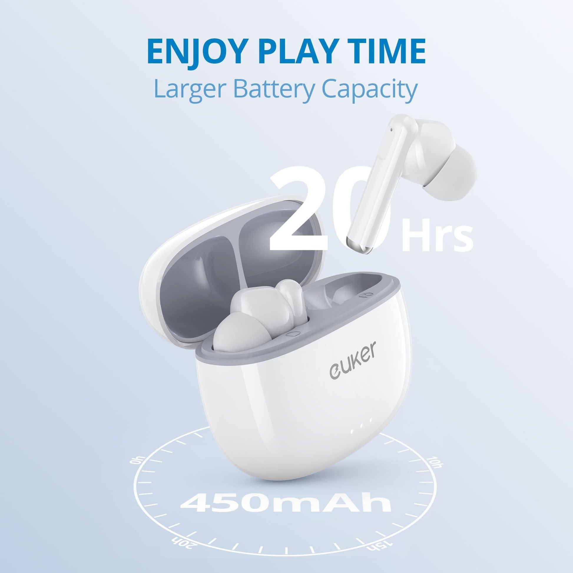 Écouteurs intra-auriculaires sans fil Bluetooth 5.0 stéréo HiFi Garvee, étanches IPX7, blancs