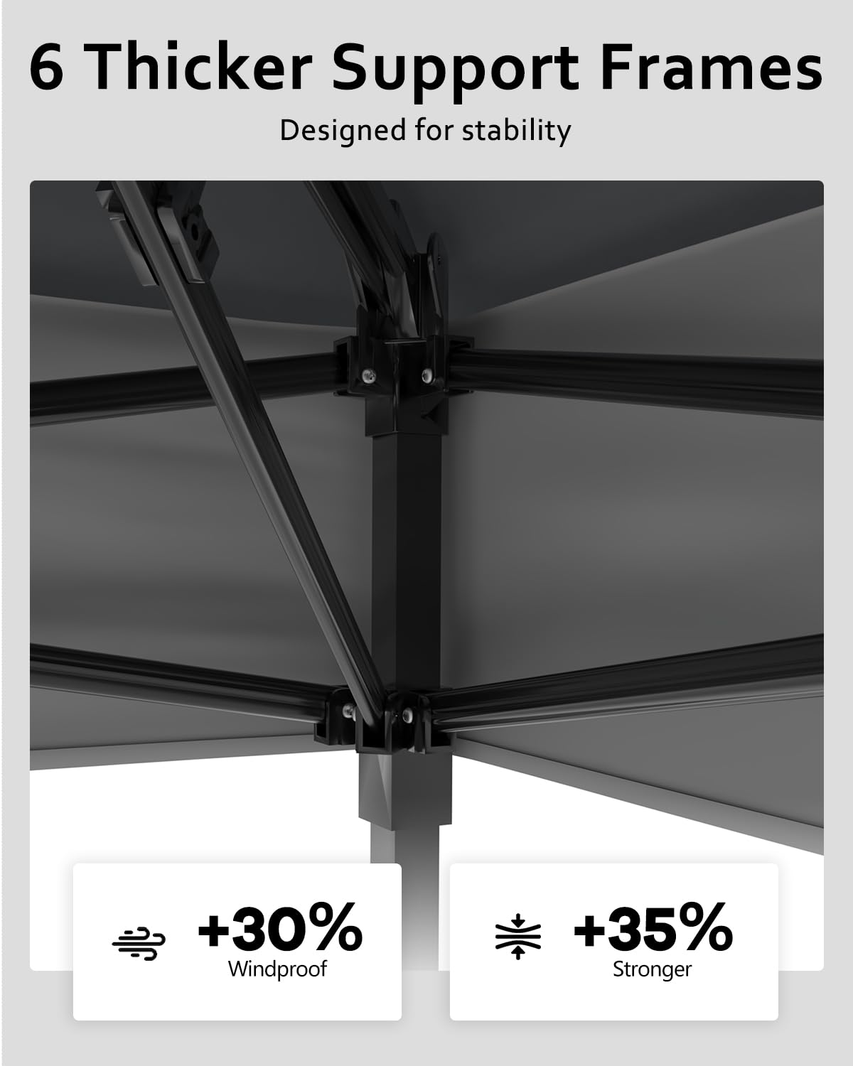Garvee Tonnelle Pliante 3,65 × 3,65 m avec Auvent Rétractable, Moustiquaire, Structure Acier, Hauteur Réglable, Imperméable, Gris Foncé et Gris Clair