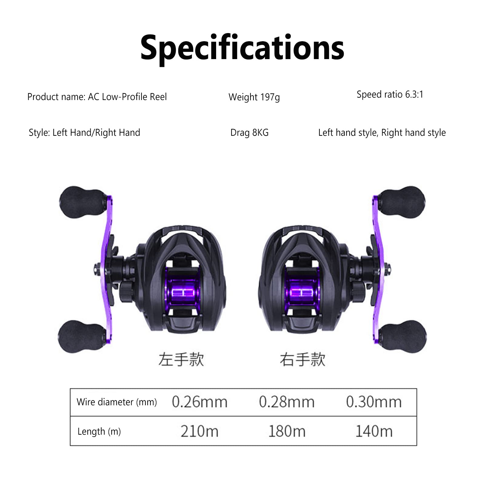 Moulinet de pêche Garvee Lure Low-Profile Baitcaster, ratio 6.3:1, métal, longue portée AC2000, violet, pour droitier.