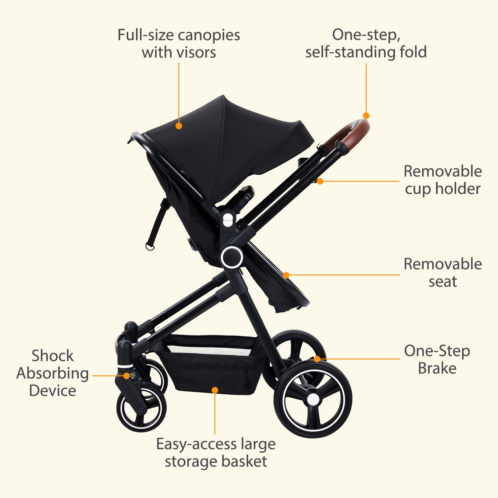 Poussette combinée 3 en 1 Garvee, ensemble complet avec nacelle, landau et siège auto pour enfants de 0 à 22 kg, coloris noir.