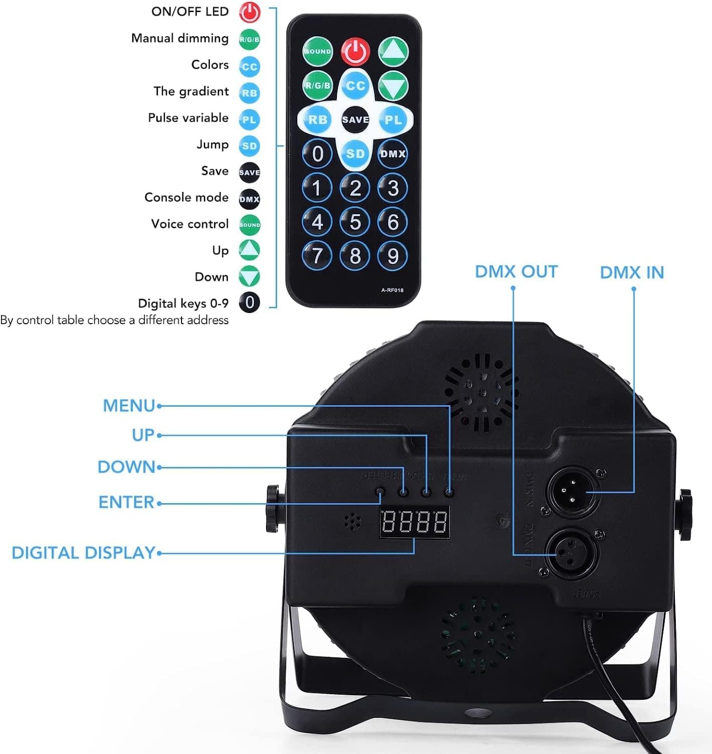 Lot de 4 projecteurs LED GARVEE RGB 36 LED DMX512 activés par le son, support métallique, protection IP20, noir compact, idéal pour soirées disco et scènes.