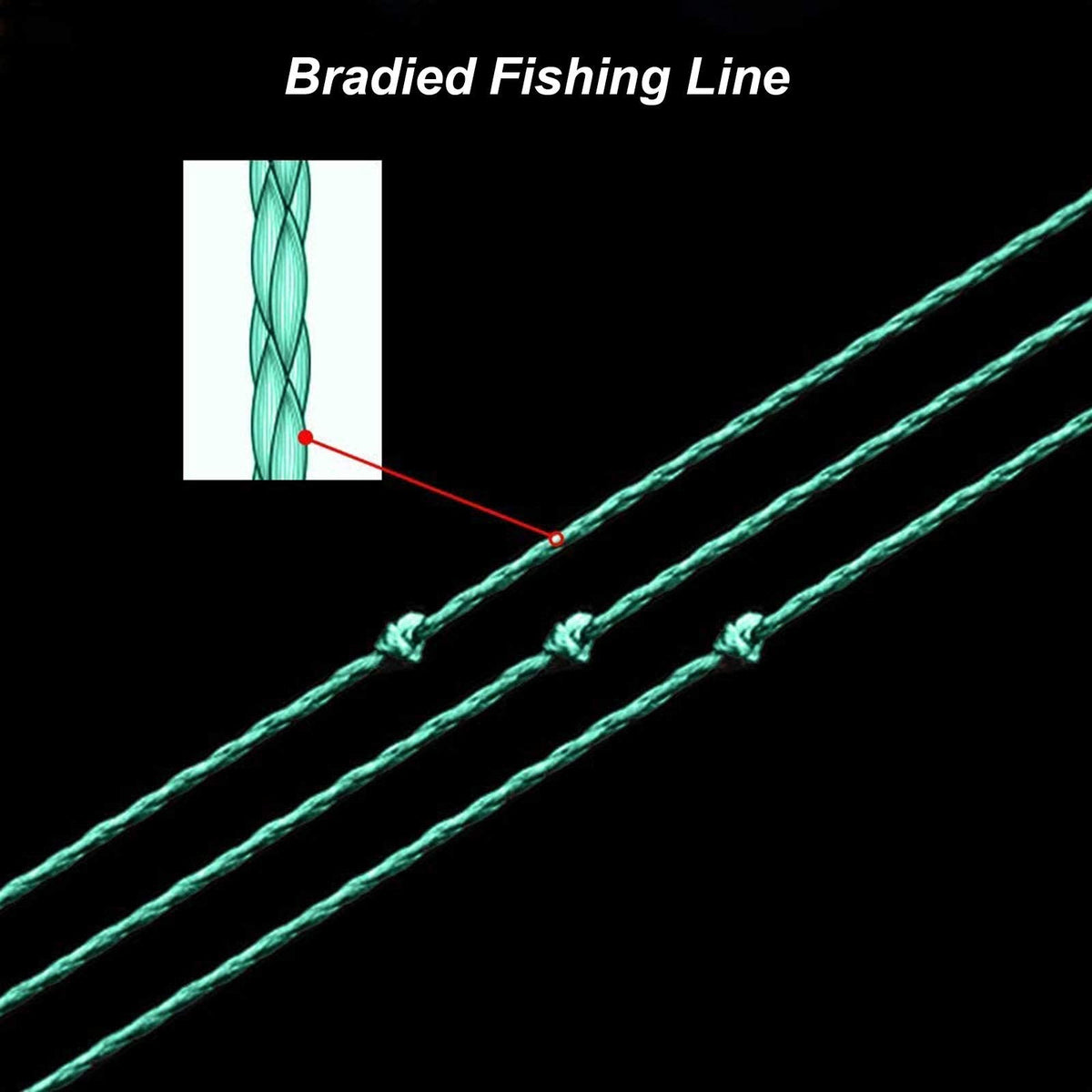 Ligne de pêche tressée Garvee, 4 brins, 40 lb, résistante à l'abrasion et aux UV, noire et verte, polyvalente pour l'eau douce et l'eau salée.