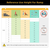 Garvee Rampe PMR portable en aluminium 61cm, surface antidérapante, seuil d’accès pour maison, voiture, trougetoir, marches