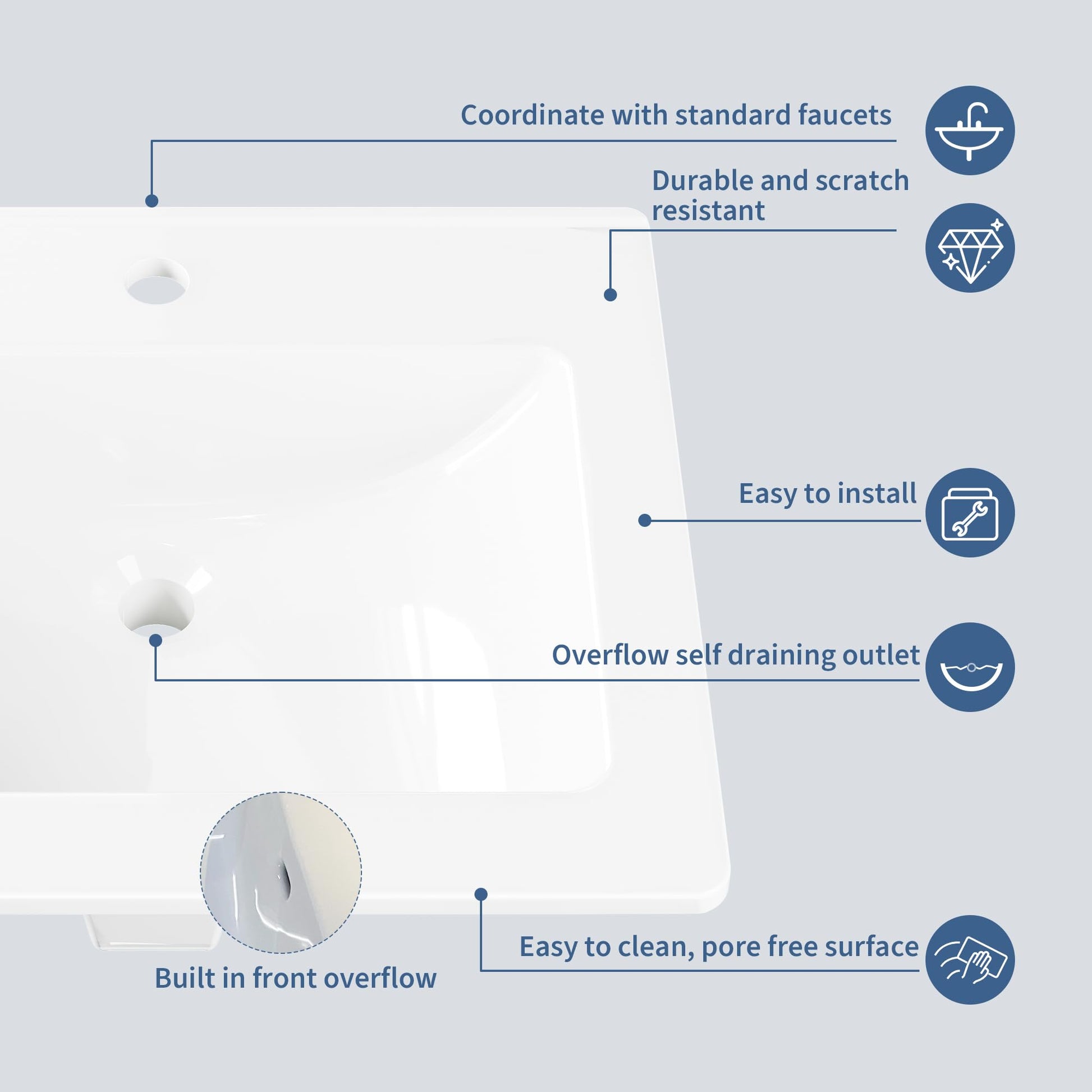Lavabo encastré Garvee 21 x 18 pouces en céramique blanche avec trop-plein pour salles de bain compactes, étagère étendue, installation facile