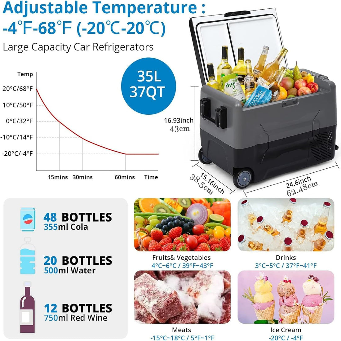 Réfrigérateur de voiture GARVEE, compresseur portable avec application de contrôle, glacière électrique -20 °C à 20 °C, congélateur à compresseur portable, réfrigérateur de voiture avec compartiment congélateur, idéal pour le camping et les voyages, 35 L