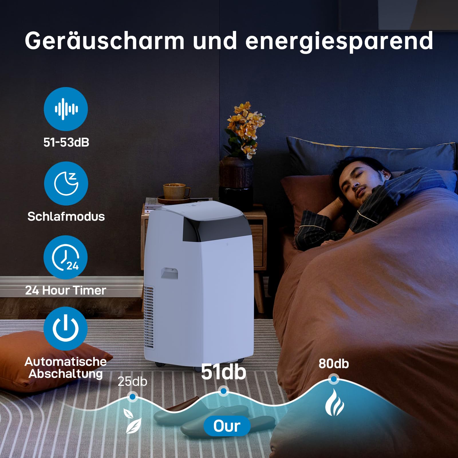 Garvee Climatiseur mobile 12000 BTU, 4 en 1 silencieux au R290, avec kit fenêtre, pour maison et bureau
