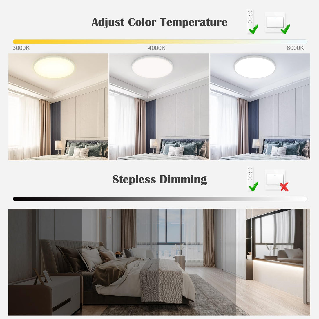 Garvee Plafonnier LED, intensité variable, 24 W RGBW, 1800 lm, couleurs changeantes, télécommande, écoénergétique, design moderne, rond plat Ø 30 cm, salon, chambre, 24W