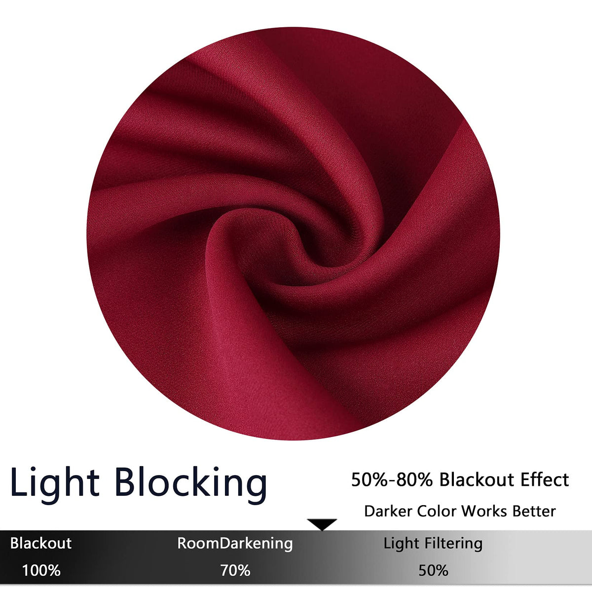 Rideaux occultants Garvee Christmas, 61 cm (24 pouces), courts, couleur bordeaux, pour petites fenêtres, salle de bain, cuisine, chambre