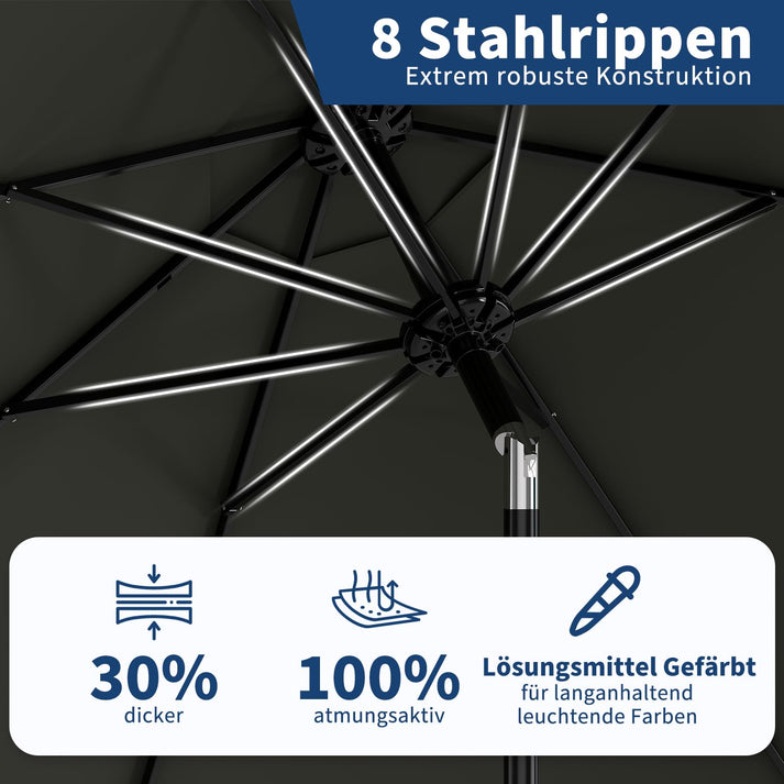 Structure 8 baleines acier parasol de jardin