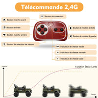 PTO_3347GH5D