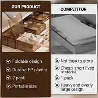 Boîtes de rangement Garvee en plastique transparent, à placer sous le lit, avec couvercles et roulettes, pour chambres et petits espaces. Pliables, empilables et anti-poussière.