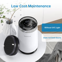 Filtre de rechange Garvee pour purificateur d'air H13 True HEPA à charbon actif, filtration en 4 étapes, blanc, pour usage domestique, remplacement facile