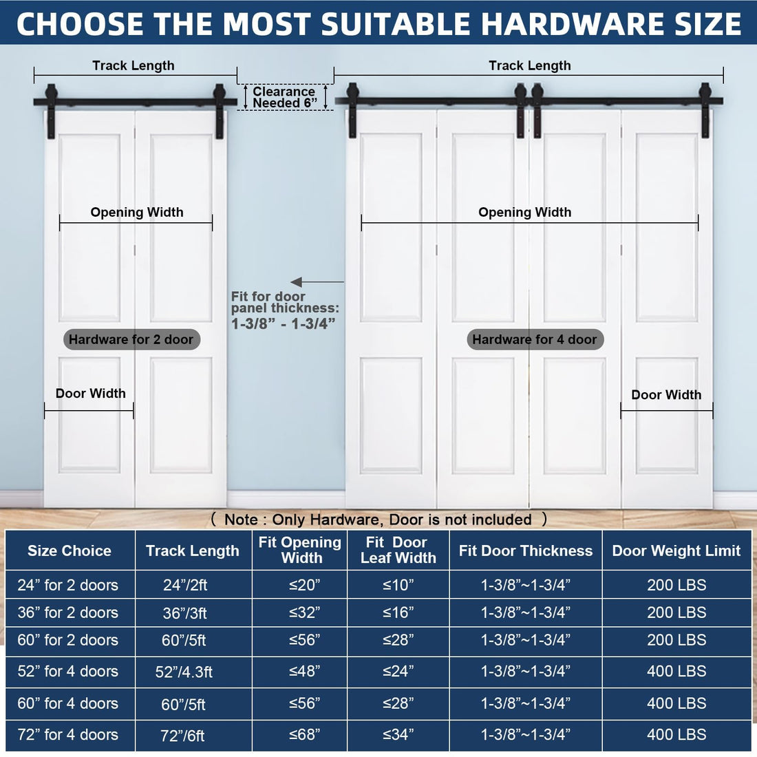 Ensemble de quincaillerie Garvee pour portes coulissantes pliantes 60 po (152 cm) pour 4 portes, robuste, silencieux, noir, salon et salle à manger, gain de place