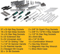Coffret d'outils Garvee 216 pièces avec entraînements 1/4", 3/8" et 1/2", cliquet à changement rapide 72 dents, coffret robuste pour réparations automobiles et domestiques