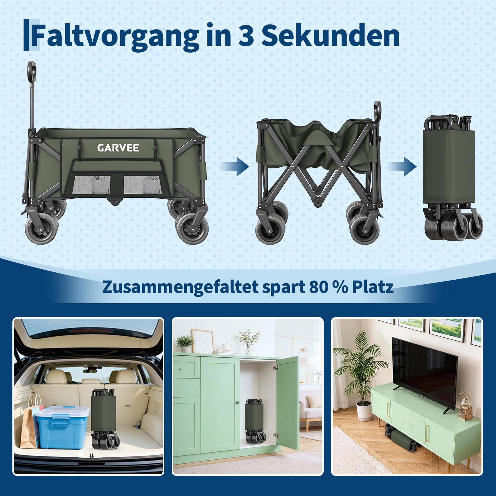 PPG_3478XFZ3