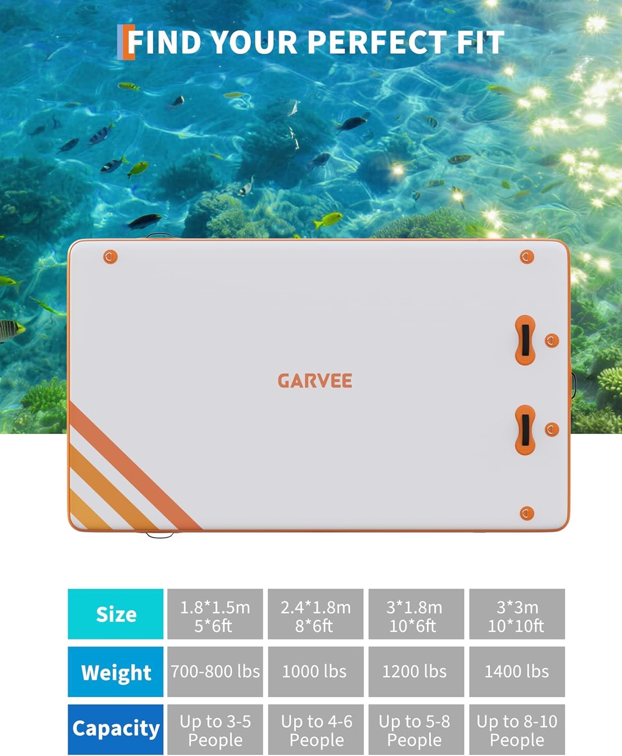 Plateforme gonflable flottante Garvee 2,4 x 1,8 m, surface antidérapante en PVC, stable et équipée d'une échelle pour piscine et plage.