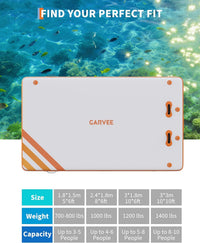 Ponton gonflable flottant Garvee 1,8 x 1,5 m avec surface antidérapante, chambres de 15 cm d'épaisseur, PVC marin pour lac et piscine, sac de transport et pompe inclus.