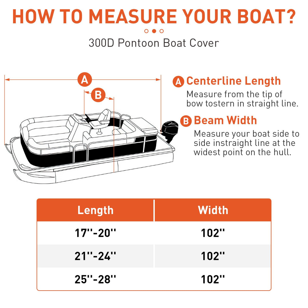 Housse robuste Garvee pour bateau ponton 17'-20', en tissu Oxford gris marin, pour remorques et entreposage, imperméable, sangles réglables