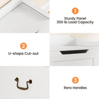 Garvee Coffre de Rangement pour Jouets avec Couvercle et Charnière de Sécurité, MDF Blanc, Style Rustique, Charge 159 kg