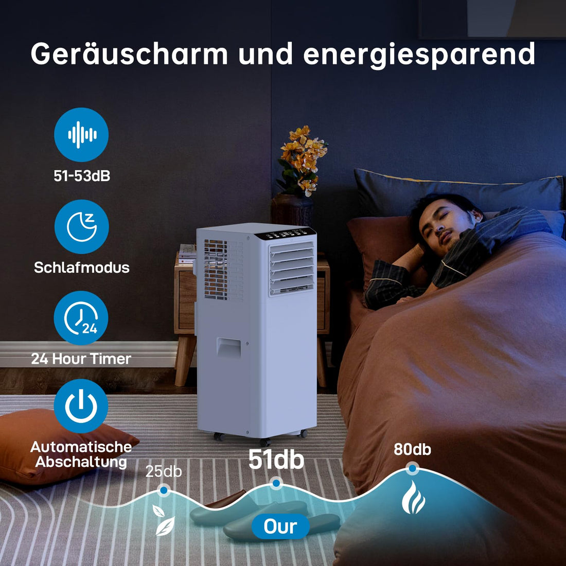 Garvee Climatiseur mobile 9000 BTU 2,6 kW, 3 en 1 silencieux 52 dB, avec déshumidificateur, ventilateur, mode nuit, roulettes 360°, pour 45 m²