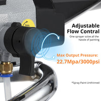 Pistolet à peinture sans air Garvee 1010W, pression de 3000 PSI, débit réglable, rallonge, tuyau haute pression pour une utilisation intérieure et extérieure, bleu