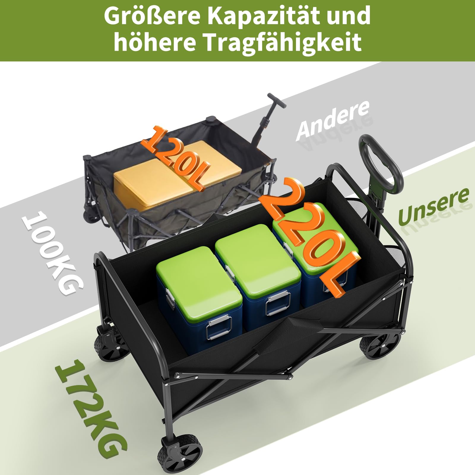 Garvee Chariot de Plage Pliable Tout-Terrain, Roues Larges et Grande Capacité, pour Camping, Pêche, Jardin et Charges Lourdes