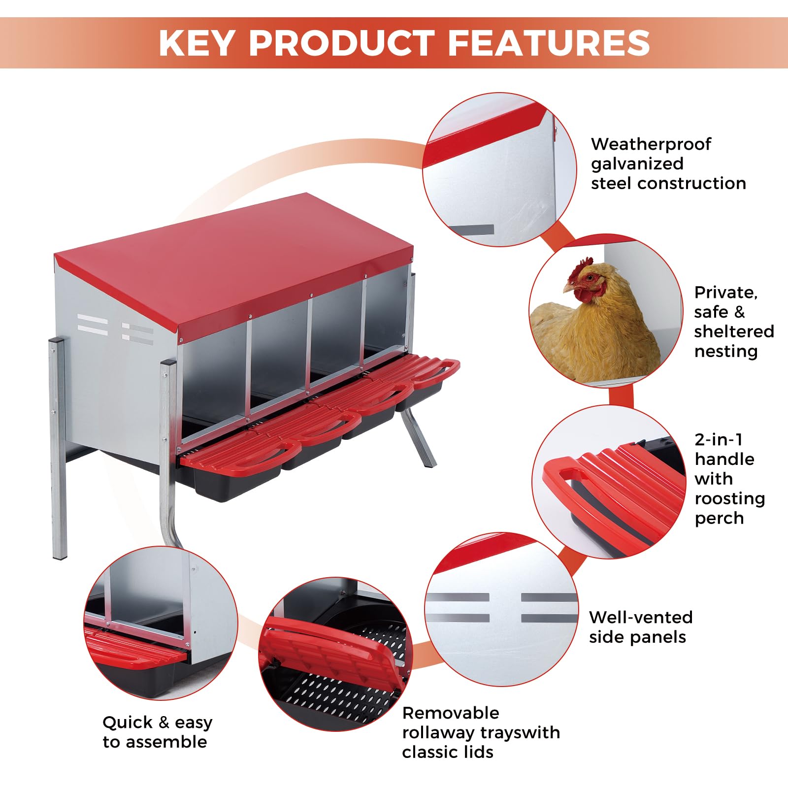 Garvee Nichoir pour Poules 4 Compartiments avec Support, Métal Galvanisé au Zinc avec Poignée en Plastique, Plateau Amovible, Rouge