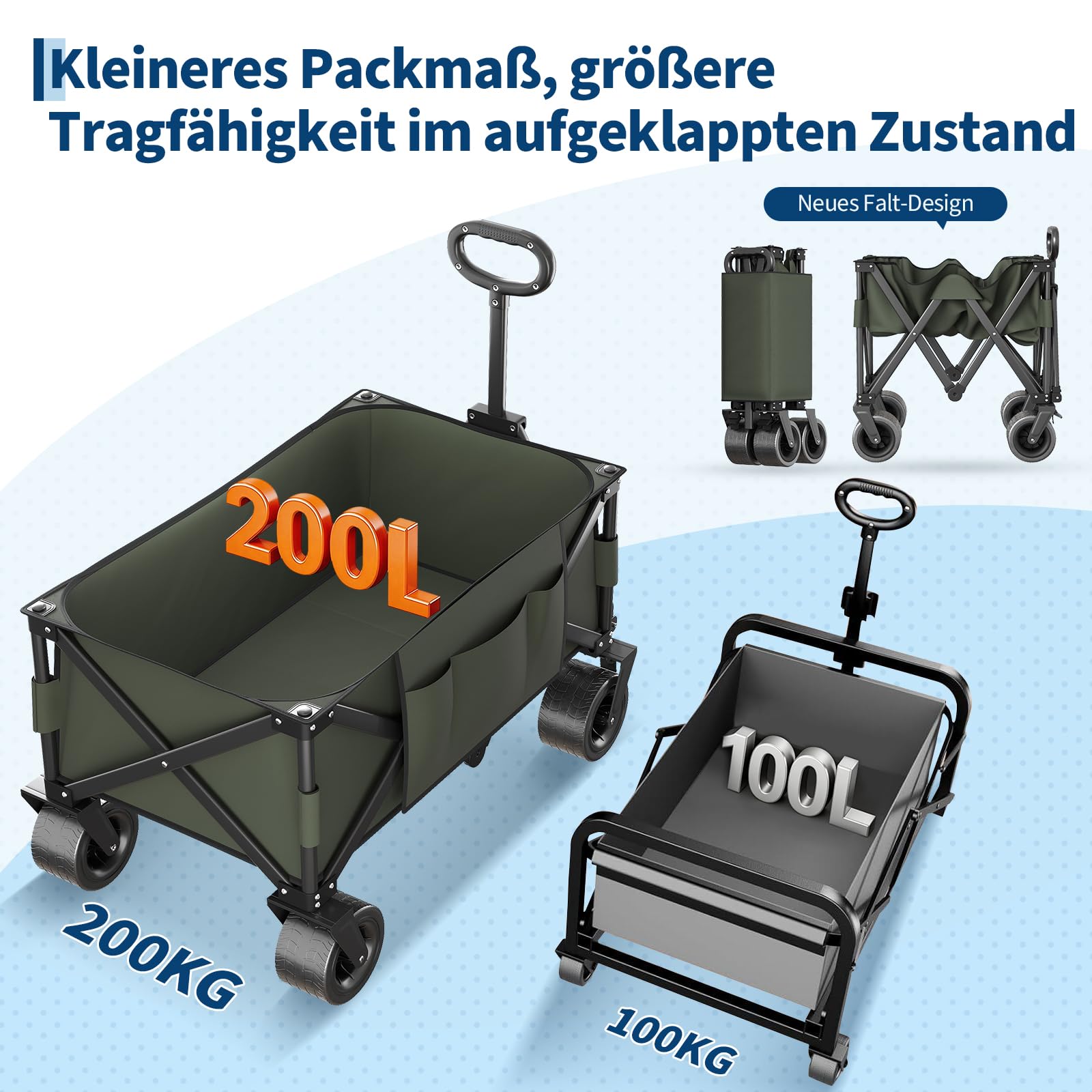 PPG_3478XFZ3