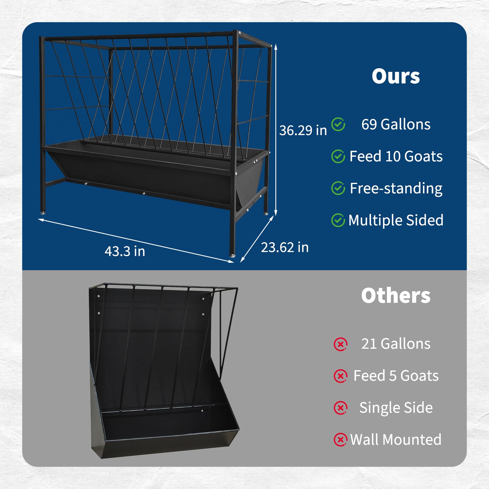 Mangeoire à foin Garvee Pasture de 45 gallons en acier robuste 2 en 1 avec râtelier à foin pour chevaux et moutons, usage extérieur et intérieur, noir