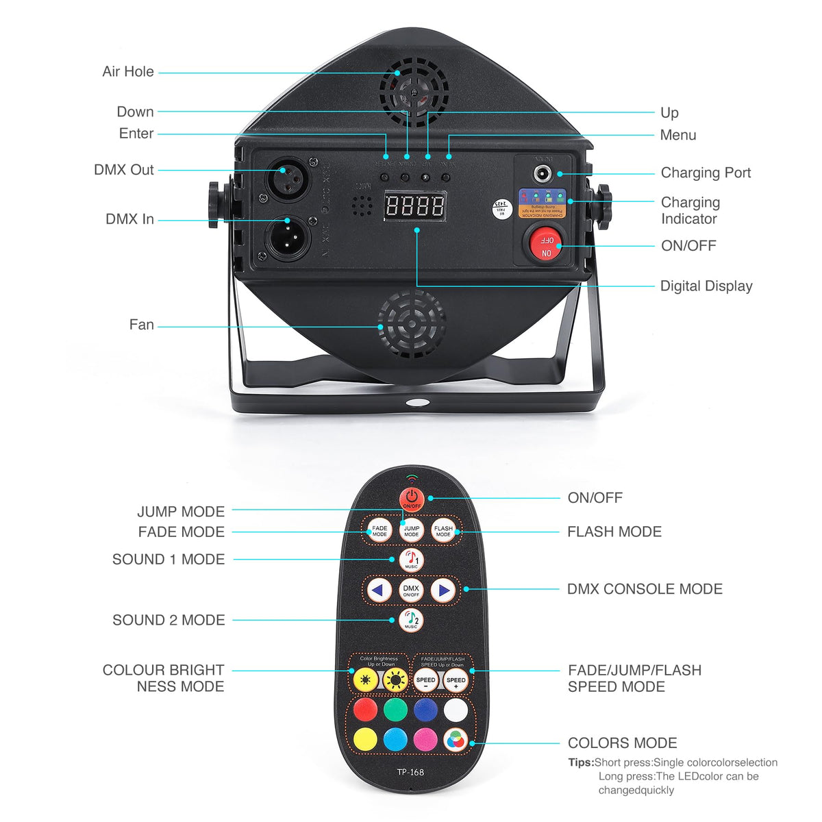 Projecteur LED Garvee, batterie rechargeable, projecteur PAR, éclairage de fête RGB 36 LED, éclairage de scène, télécommande flexible, contrôle DMX, multicolore
