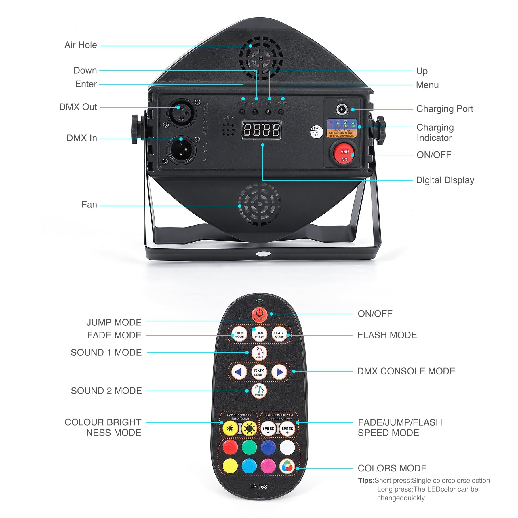 Projecteur LED rechargeable Garvee PAR 36 LED RGB, 7 modes d'éclairage, télécommande flexible, éclairage de scène multicolore, idéal pour DJ, discothèque et spectacles.