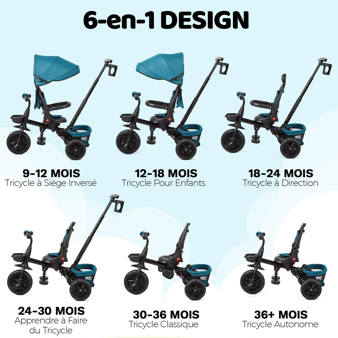 Garvee Tricycle enfant 6 en 1 avec barre de poussée, pliable et pare-soleil, pour enfants de 9 mois à 5 ans, vert