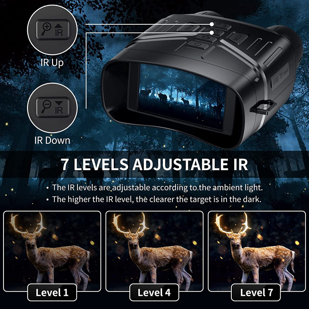 Jumelles Garvee NV4000 4K HD avec écran 3 pouces, vision nocturne infrarouge, caméra 36 MP, enregistrement vidéo en extérieur et batterie au lithium.