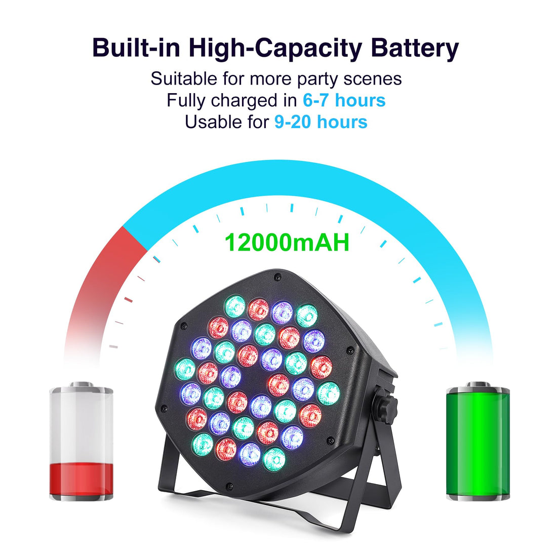 Projecteur LED rechargeable Garvee PAR 36 LED RGB, 7 modes d'éclairage, télécommande flexible, éclairage de scène multicolore, idéal pour DJ, discothèque et spectacles.