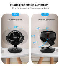 Ventilateur de table silencieux Garvee 24 dB avec oscillation 3D, circulation d'air turbo, 3 vitesses, noir, compact, pour bureau et chambre