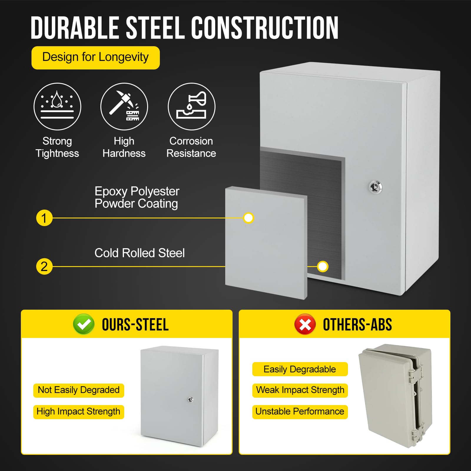 Boîtier électrique extérieur Garvee 40,6 x 30,5 x 20,3 cm (16 x 12 x 8 pouces) NEMA 4X, étanche IP66, en acier, pour l'industrie et la construction, gris.