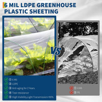 Film de serre Garvee 19,6 x 28,2 pi LDPE 6 mil Transparent Résistant aux UV Flexible Pour le jardinage et l'agriculture