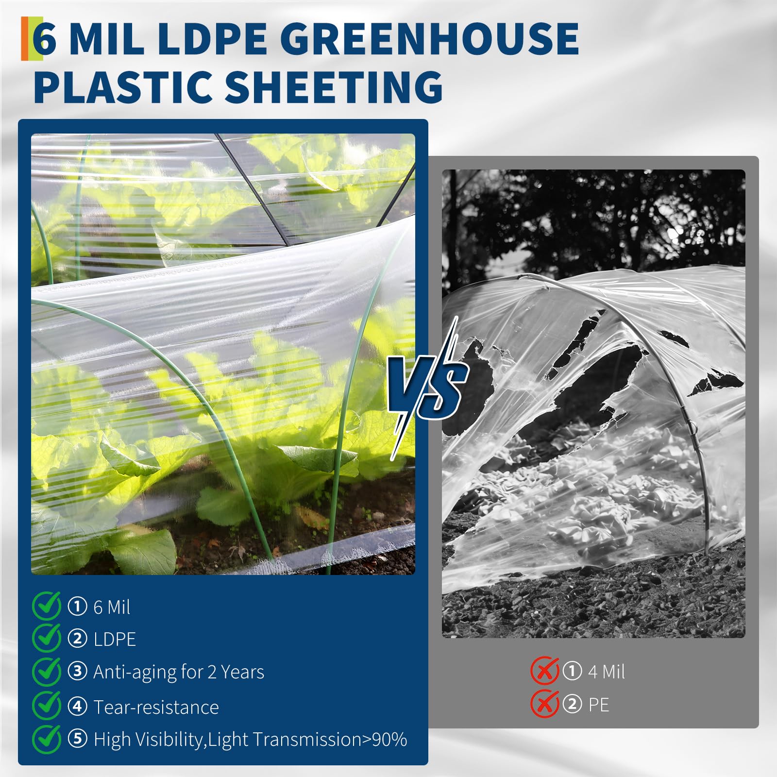 Film de serre Garvee 19,6 x 100 pi, LDPE 6 mil, résistant aux UV, haute transparence, indéchirable, flexible, pour jardinage et agriculture, transparent