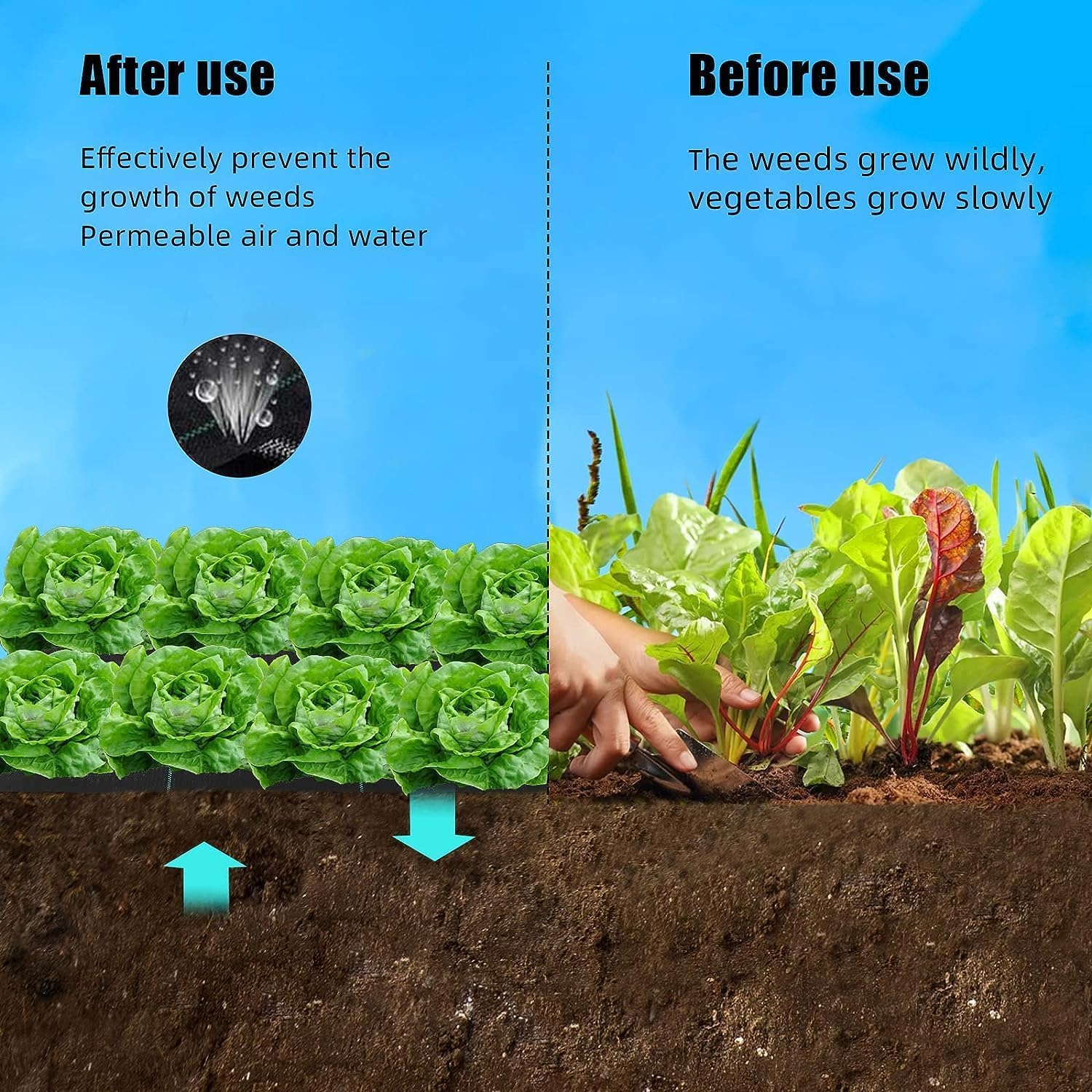Toile de paillage GARVEE 198 x 9150 cm / 85 g, toile de paillage haut de gamme, perméable, idéale pour les massifs de fleurs, les allées et comme couvre-sol.