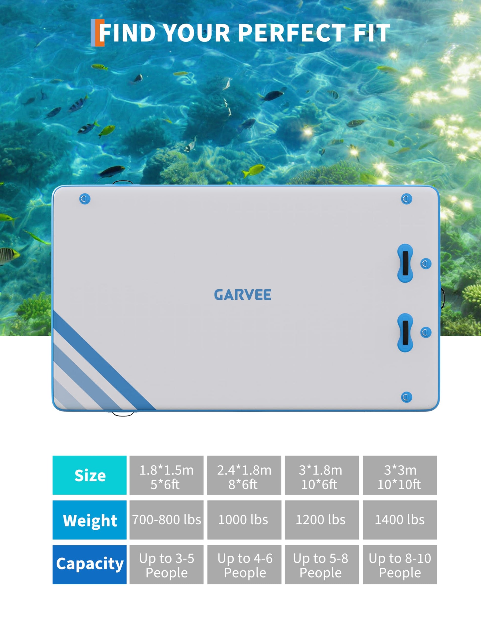 Garvee Ponton Flottant Gonflable 183 × 152 cm, Plateforme Aquatique en PVC avec Échelle et Surface Antidérapante, pour Mer et Piscine, Blanc et Bleu